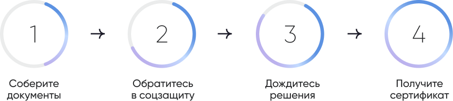 Group 1462984633.png Group 1462984633.png